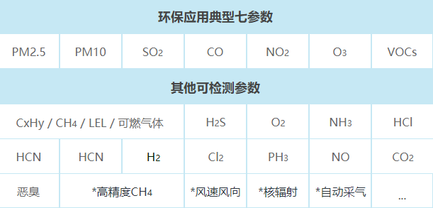 1658042972224763.png image.png