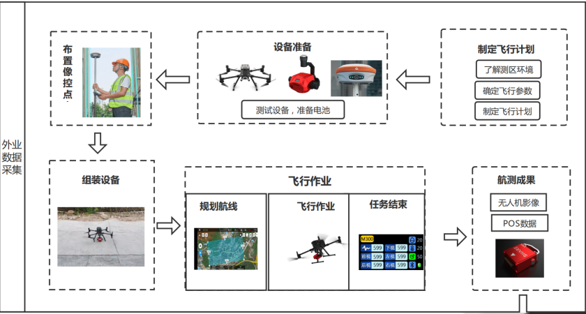 1658051947112782.png image.png